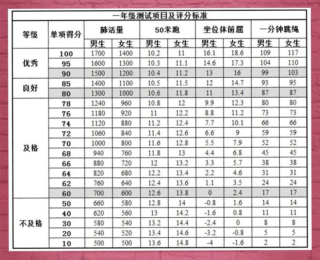 kaiyun红星教育观察丨有些家长太容易被带节奏了(图5)