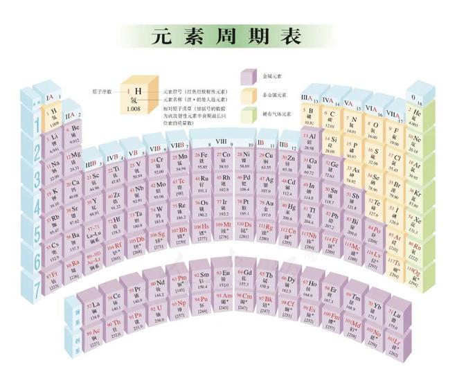 买到即kaiyun网站赚到！DK科普合辑来了到手的都是限时折扣价…(图8)