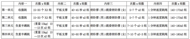 “战疫”进行时中小学生的居家体育运动指南请收好！（附）kaiyun网站(图9)