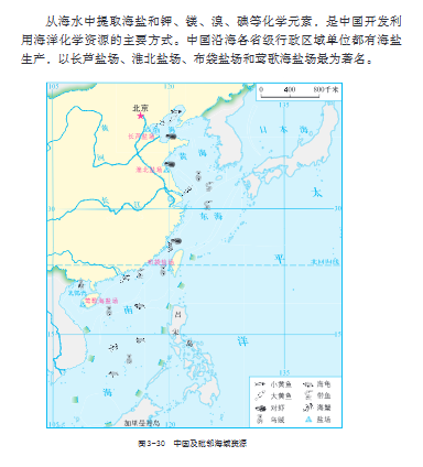 kaiyun教师招聘面试初中地理《中国的海洋资源》说课稿(图2)